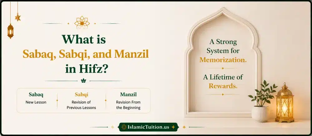 What is Sabaq, Sabqi and Manzil in Hifz? Explained clearly - Islamic Tuition